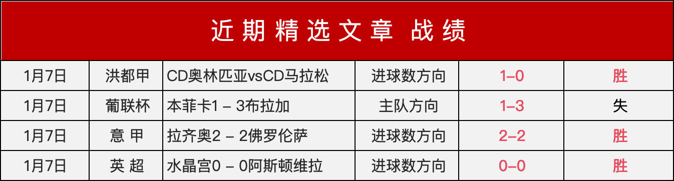 垫底之困,昆哈里法特,客场能否逆,金年会官方入口,金年会入口,金年会共享联赛,金年会官方网站,金年会官方网站