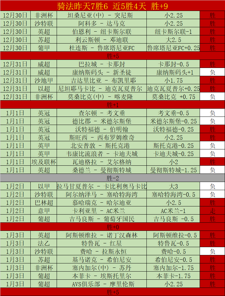 垫底之困,昆哈里法特,客场能否逆,金年会官方入口,金年会入口,金年会共享联赛,金年会官方网站,金年会官方网站