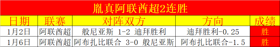 高一学子世,锦赛对决,竟意外重逢,金年会官方入口,金年会入口,金年会共享联赛,金年会官方网站,金年会官方网站