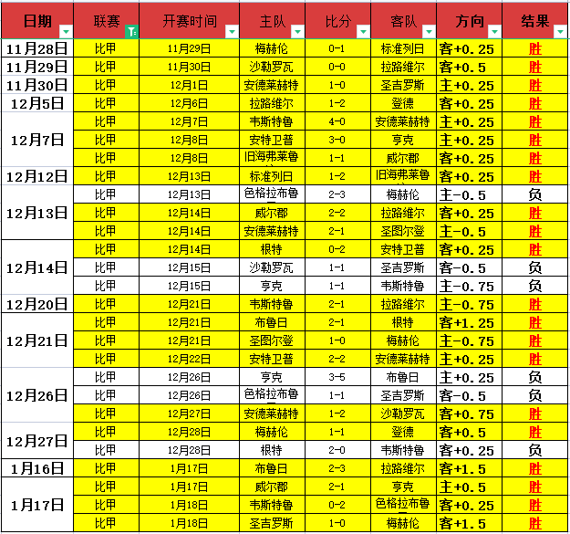 林孝埈退赛,声明,中文视频揭,金年会官方入口,金年会入口,金年会共享联赛,金年会官方网站,金年会官方网站
