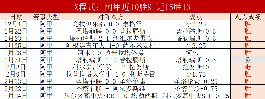 澳超盛宴,收官之战能,否再掀狂欢,金年会官方入口,金年会入口,金年会共享联赛,金年会官方网站,金年会官方网站