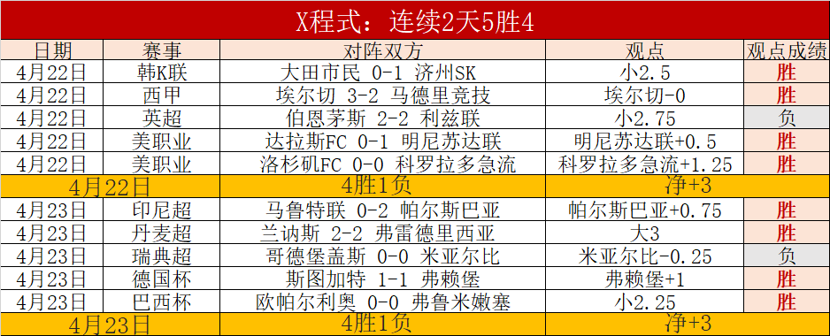 黄蜂主场迎,战热火东部,附加赛期号,金年会官方入口,金年会入口,金年会共享联赛,金年会官方网站,金年会官方网站