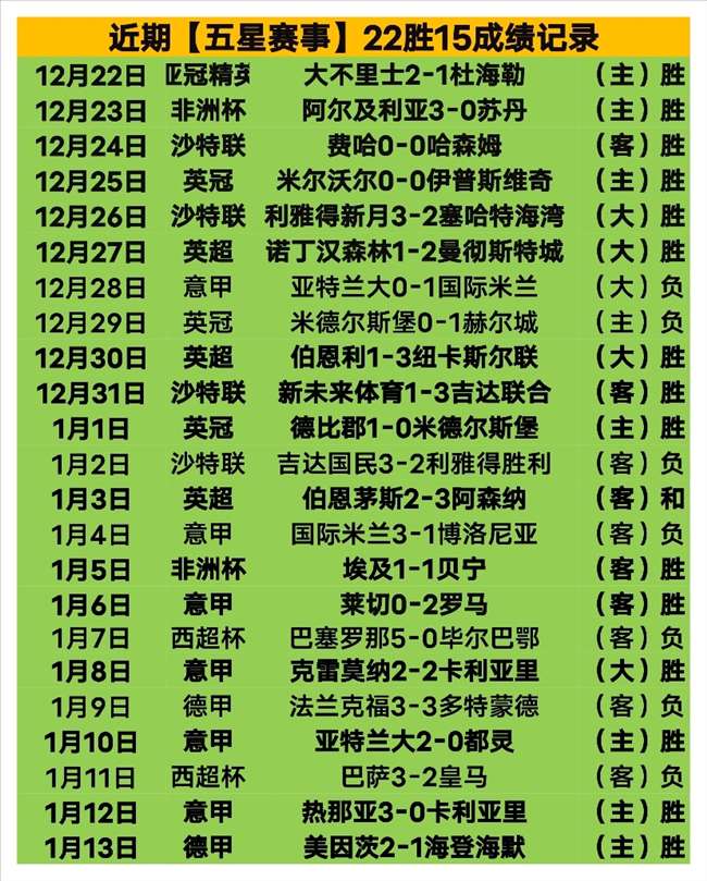 阿根廷青年,拉努斯赛事,分析,金年会官方入口,金年会入口,金年会共享联赛,金年会官方网站,金年会官方网站