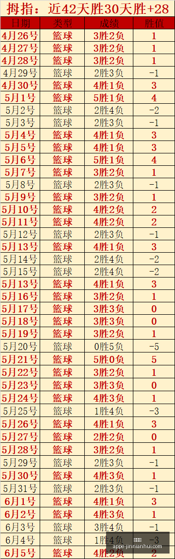 越南联赛独,家解析,昨夜,金年会官网,金年会App,金年会下载,金年会活动,金年会服务