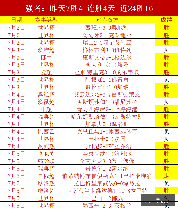 金年会,金年会官网,金年会App,金年会官网,金年会App,金年会下载,金年会活动,金年会服务