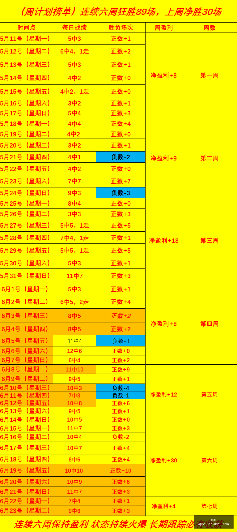 金年会,金年会官网,金年会App,金年会官网,金年会App,金年会下载,金年会活动,金年会服务