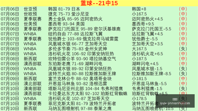 金年会,金年会官网,金年会App,金年会官网,金年会App,金年会下载,金年会活动,金年会服务