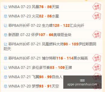 穆里尼奥为,阿诺德量身,打造战术革,金年会官网,金年会App,金年会下载,金年会活动,金年会服务