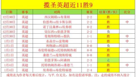 金年会 产品 083559 s6v