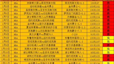美退伍军人事务部宣布新一轮裁员1400人