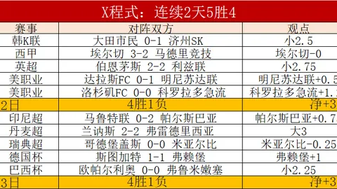 黄蜂主场迎战热火东部附加赛期号专家质合分析推荐前区十码