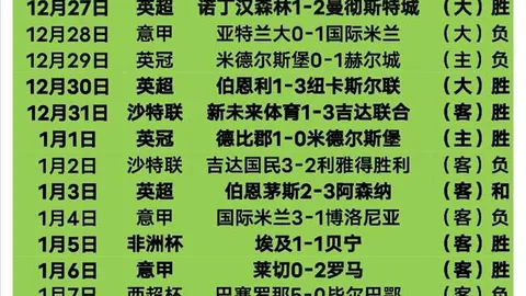 阿根廷青年人vs拉努斯赛事分析