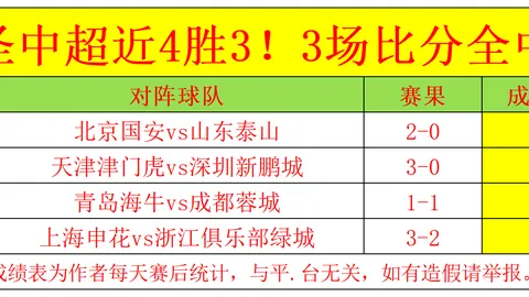 金年会，金年会下载， 194200