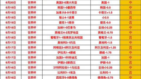 友谊赛大捷盘点：13胜10负，隐藏的宝贵机遇