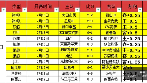 一周6胜惊喜东南锦竞猜终极指南 21_00
