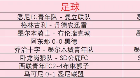 独家金年会下载：德佩续约条件曝光，科林蒂安面临挑战