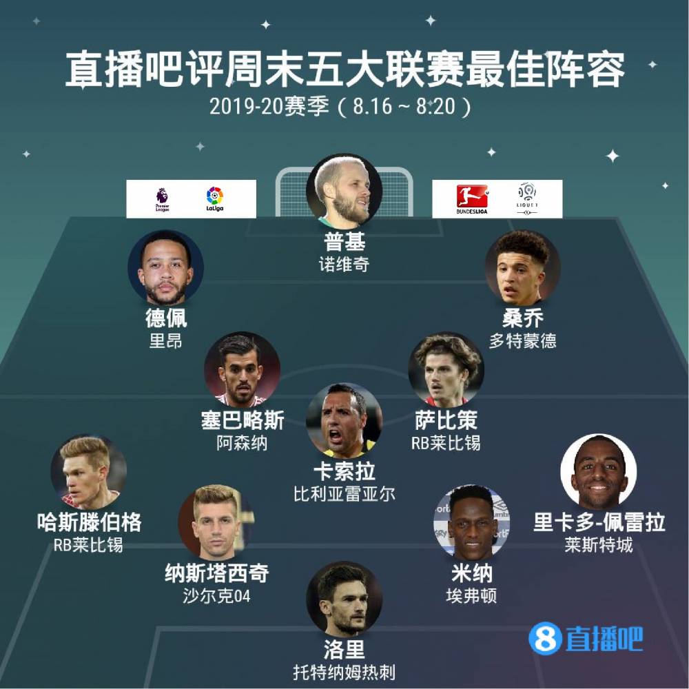 还拥有丰富
